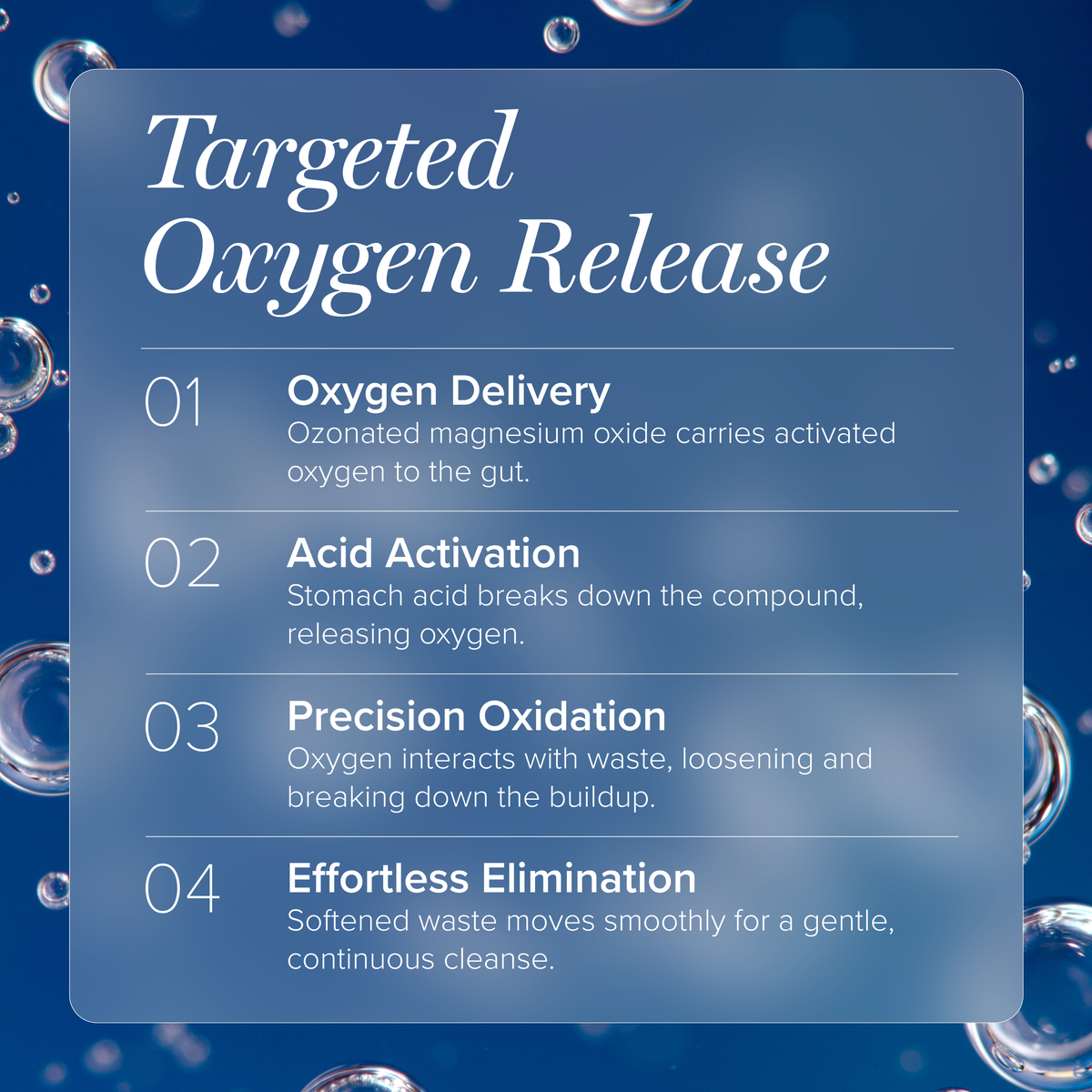 Oxy-Powder® Global Healing